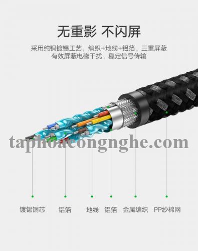 Ugreen 50109 3M màu Đen Cáp tín hiệu HDMI chuẩn 2.0 dây bọc lưới đầu hợp kim cao cấp HD131 30050109